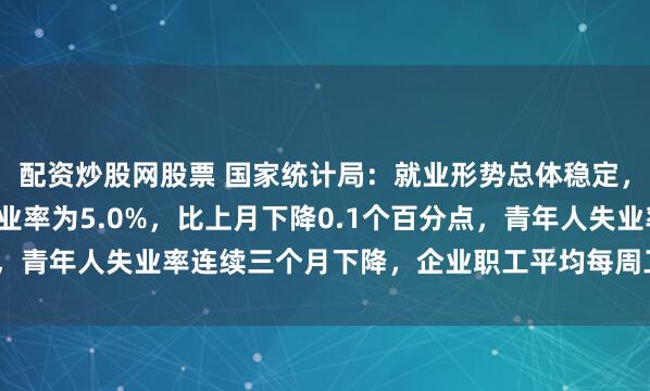 配资炒股网股票 国家统计局：就业形势总体稳定，5月份全国城镇调查失业率为5.0%，比上月下降0.1个百分点，青年人失业率连续三个月下降，企业职工平均每周工作48.5小时